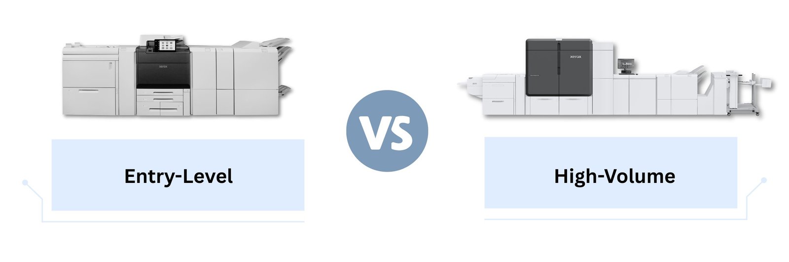 A PrimeLink C9200 Series printer (entry-level) on the left and a Xerox Iridesse (high-volume) Press on the right