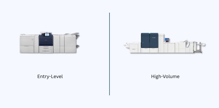 Entry-level vs. high-volume printer