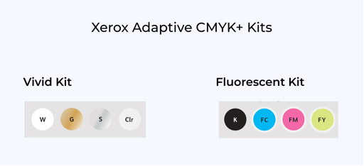 Xerox Adaptive CMYK+ Kits (Vivid Kit & Fluorescent Kit)