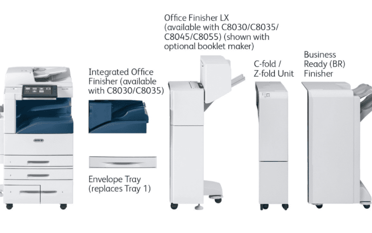 Xerox Print Finishers