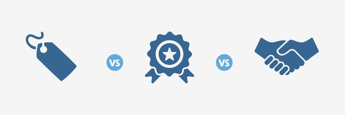 Retail vs. Brand vs. Vendor: Where Should You Buy Your Printer From?