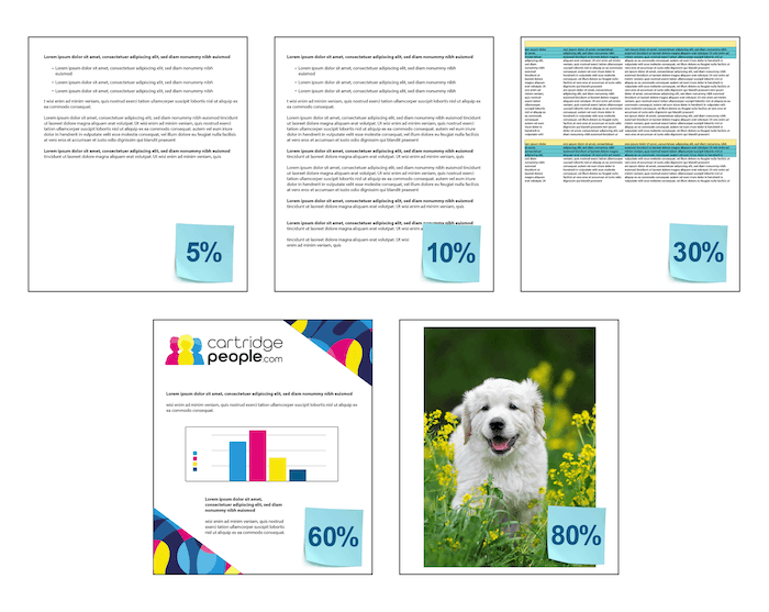 Page coverage percent examples