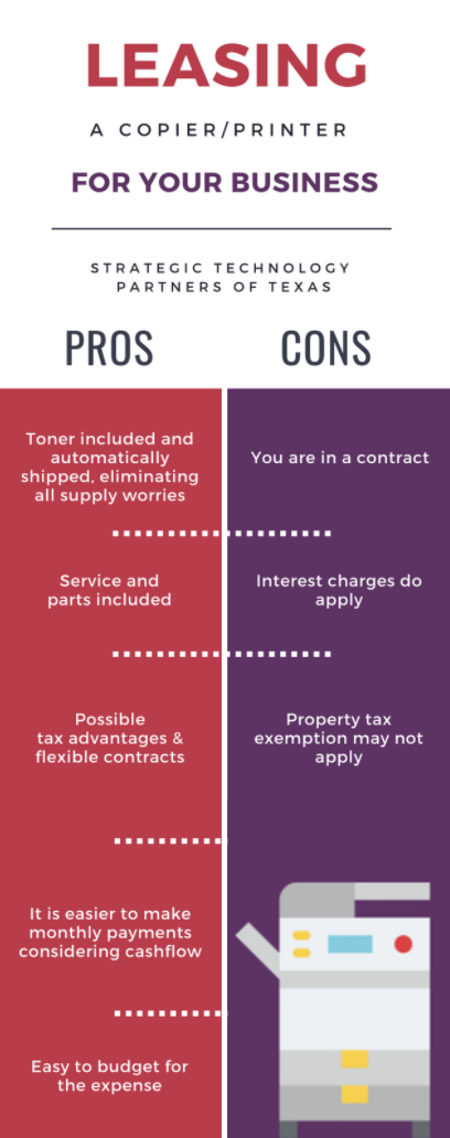Pros and cons of leasing a copier
