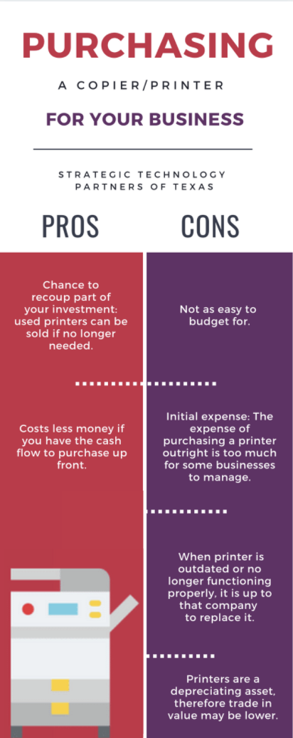 Pros and cons of purchasing a copier